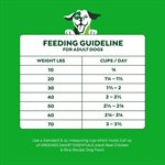 Greenies Essentials Adult Dog Chicken 2.72KG