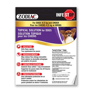 Zodiac Infestop Solution Topique Contre les Puces pour Chiens 4.5KG et MOINS