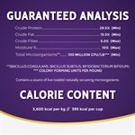 Zignature Formule Limité d'Ingrédients Canard Sans Céréales pour Chiens 4LB